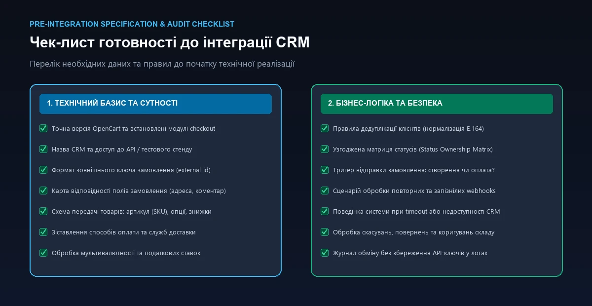 Чек-лист подключения CRM к OpenCart без дублей